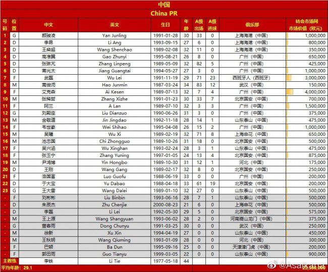 近将来的美国，全国掉业率仅为1%，犯法率则创下史上最低记载，暴力几近消逝无踪。美利坚合众国恍如进进好像天堂的夸姣黄金时期，而促进这完善表象的则是前所未闻的年夜扫荡打算。国度为了有用开释公平易近心底的压制和不满情感，出格划定每一年有一天的晚上7点以后进行长达十二小时的全国性年夜扫荡，届时人们将走上陌头，睁开完全不消承当法令责任的殴斗与殛毙。在这个畸形的时期，安保系统倾销员詹姆斯·桑丁（伊森·霍克 Ethan Hawke 配音）年夜发其财，与老婆儿女过着养尊处优的幸福糊口。                                  　　又是一年年夜扫荡之夜到来，桑丁一家危坐安如盘石的奢华府邸，在屏幕前不雅赏殛毙之夜的表演。谁知这一晚，詹姆斯的儿子查理出手解救了一位被追杀的流离汉，桑丁一家不成避免被卷进血腥的旋涡当中……